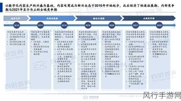 免费推广网站2023-2023年拓展免费推广平台的最佳选择与实用技巧