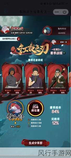 火影忍者手游木叶拼图,深度攻略与财经数据解析