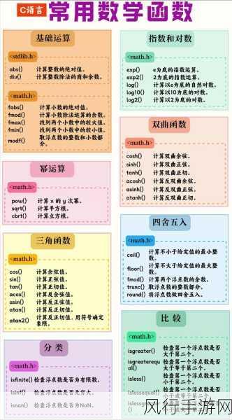 17.c一起c-“探索C语言的深度与广度：编程技巧与应用实例”
