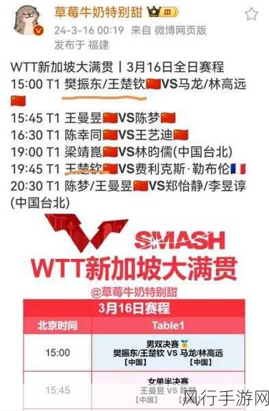 王楚钦2019拆分大闹-王楚钦2019年拆分大闹事件全解读与背后故事探秘