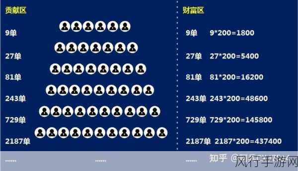 古剑奇谭3遥忆任务深度攻略,解锁主线剧情的财富密码