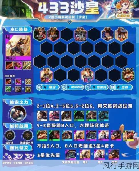 2023 英雄联盟狂暴之心出装秘籍