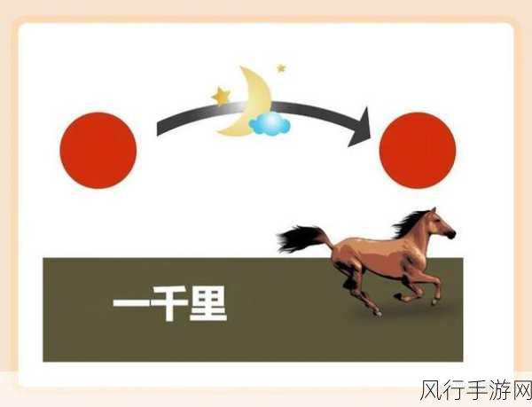 趣解看图猜成语，龙与眉的奇妙谜题