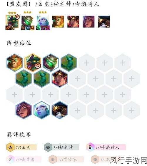称霸云顶之弈,神龙卡尔玛阵容 S7.5 深度解析