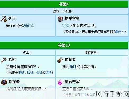 星露谷物语挖矿深度攻略,解锁矿工技能的高效路径