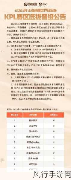王者荣耀挑战者杯与世冠，差异解析与财经影响