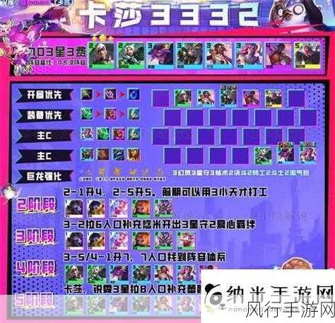 金铲铲之战,名流卡莎阵容搭配全攻略