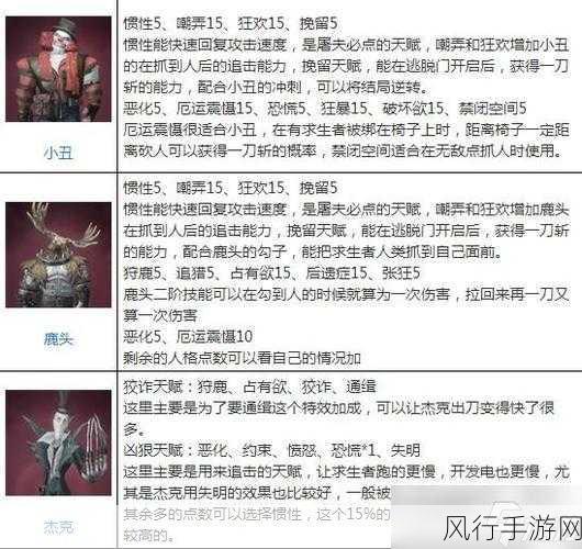 第五人格，人类逃生策略与手游财经数据解析