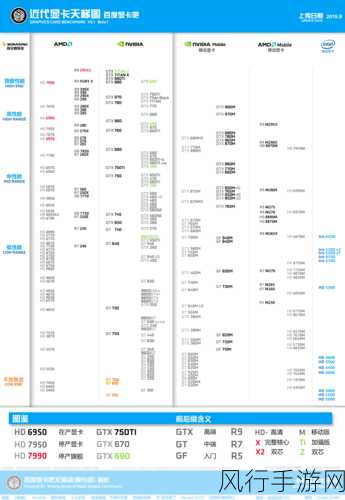 a580显卡鲁大师跑分-提升A580显卡性能,鲁大师跑分新突破揭秘!