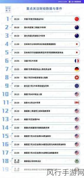 圣剑传说3重制版玩家须知,深度解析与财经数据