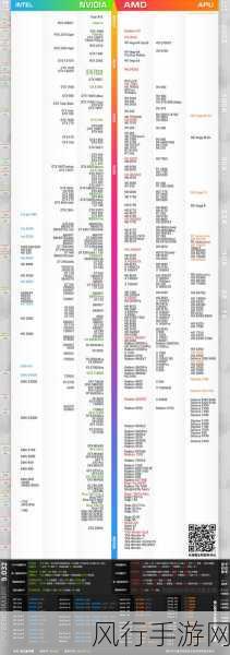 欧美VPS与Windows性能比较-深入探讨欧美VPS与Windows主机性能的全面比较分析