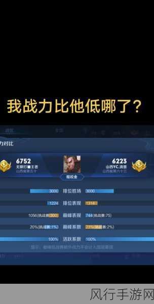6100打王者-全新挑战:6100分玩家教你玩转王者荣耀