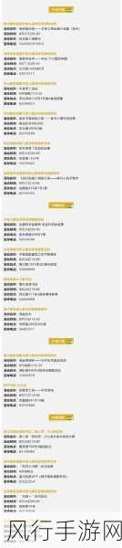 龙族幻想背包扩展全攻略,解锁财富新空间