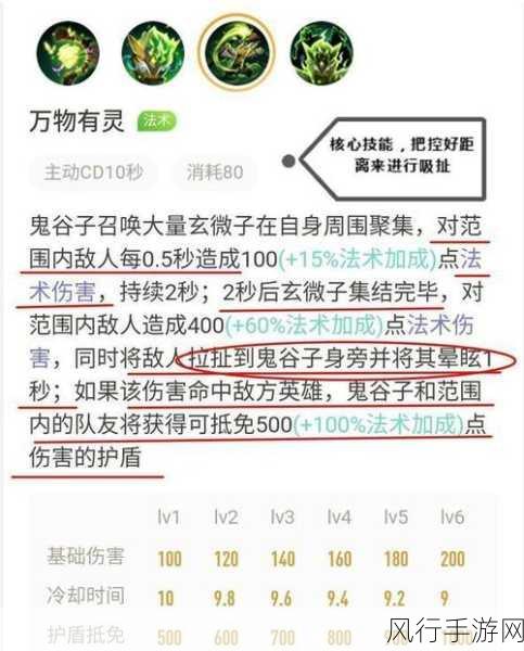 王者荣耀鬼谷子技能全解析,隐身控制与增益的完美结合