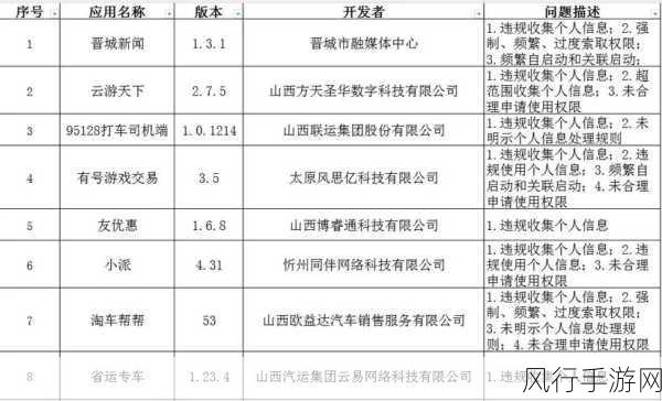 爽一区二区三区将下架整改-拓展爽一区二区三区即将进行下架整改,敬请关注最新动态。