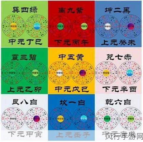 燕云十六声什么九流任务全攻略,解锁财富与实力的双重提升