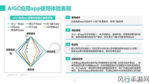 禁用100种软件2024-2024年全面禁用100款软件的详细指南与影响分析