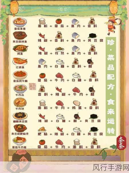 龙族幻想自研食谱，解锁游戏内的美食经济