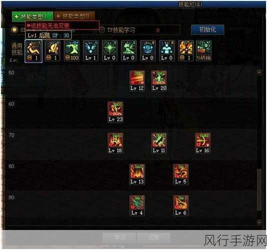 DNF征战者,高效刷图加点策略与财经数据解析