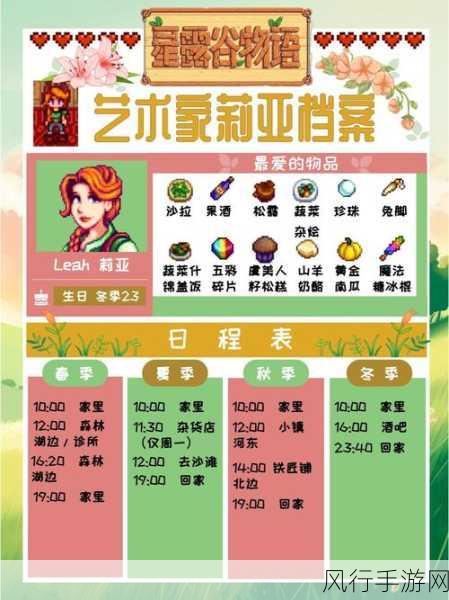 星露谷物语枫糖浆获取攻略,深度解析与财经数据