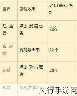 星露谷物语枫糖浆获取攻略,深度解析与财经数据
