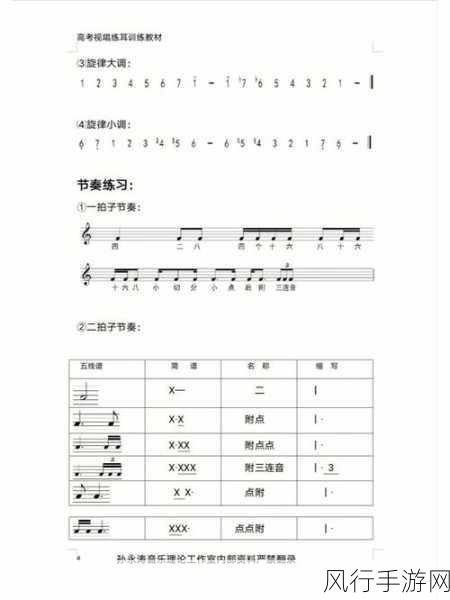 节奏大师新手必备,歌曲练习秘籍
