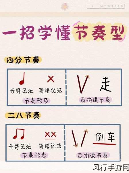 节奏大师新手必备,歌曲练习秘籍