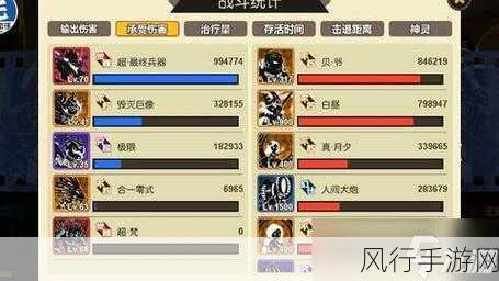 仙剑奇侠传3D回合,七星伏魔阵阵容更换策略与财经影响