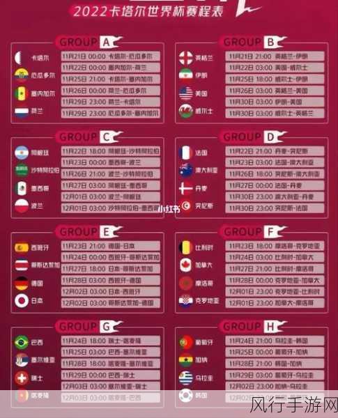 2022年卡塔尔FIFA世界杯四强球队是哪四个？-2022年卡塔尔FIFA世界杯四强球队完整名单揭秘