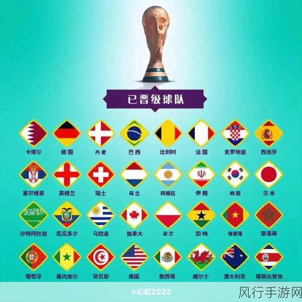 2022年卡塔尔FIFA世界杯四强球队是哪四个？-2022年卡塔尔FIFA世界杯四强球队完整名单揭秘