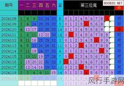 x7x7x7x7任意噪2024108-探索2024108：解密数字背后的神秘噪声与模式