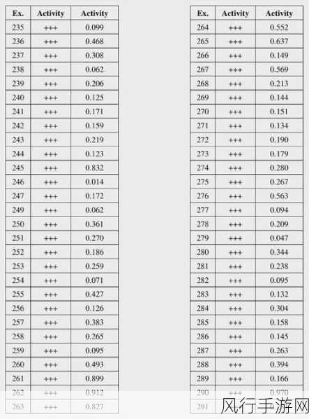 x7x7x7x7任意噪2024108-探索2024108：解密数字背后的神秘噪声与模式