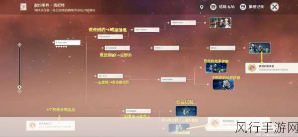 原神班尼特邀约任务攻略深度解析与市场影响