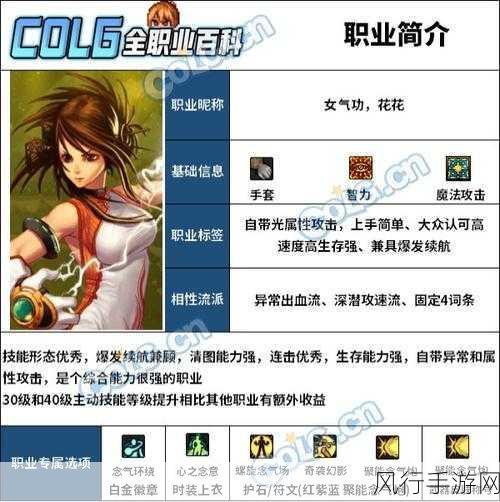 探索 DNF 未知之森活动,神秘入口与精彩玩法