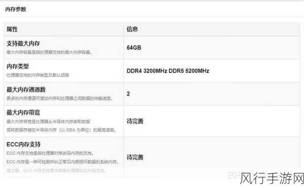 13500h vs 13700h-对比拓展13500H与13700H:性能、应用及选择分析