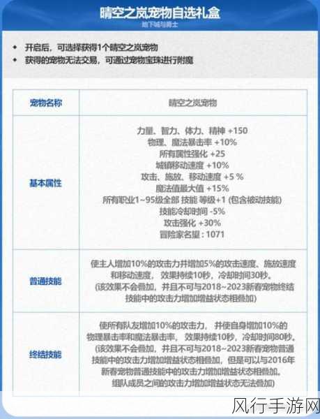 DNF 春节套宠物,属性全解析