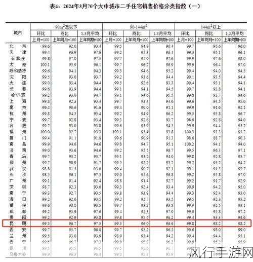 日本一线和三线的生活成本对比-日本一线城市与三线城市生活成本详细对比分析