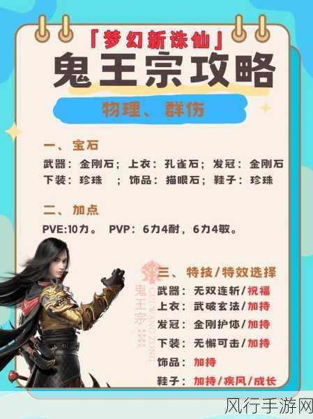 梦幻诛仙手游青云志副本,深度攻略与财经数据解析