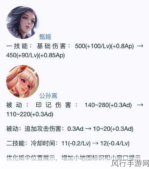 王者荣耀情感经济,玩家体验背后的财经密码