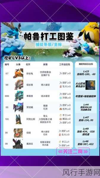 幻兽帕鲁建家支撑不足?解决攻略助力手游经济新增长