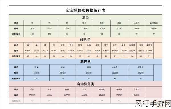 梦幻西游互通版赚钱秘籍，深度解析与实战攻略