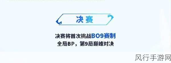 王者荣耀2023挑战者杯,赛程全解析与财经数据透视