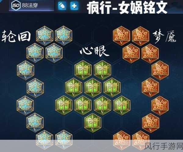 王者荣耀女娲输出装深度解析，最新装备推荐与财经数据