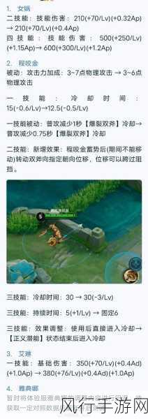 王者荣耀女娲输出装深度解析,最新装备推荐与财经数据
