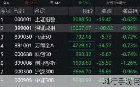 17c重磅爆料-17c重磅爆料:揭示行业内幕与未来趋势,震撼全场