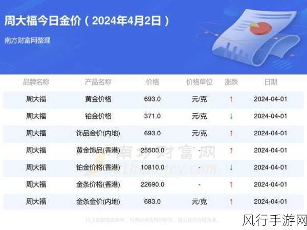 黄金网站app观看大全代码-全面解析拓展黄金网站APP观看资源的最佳方法与技巧