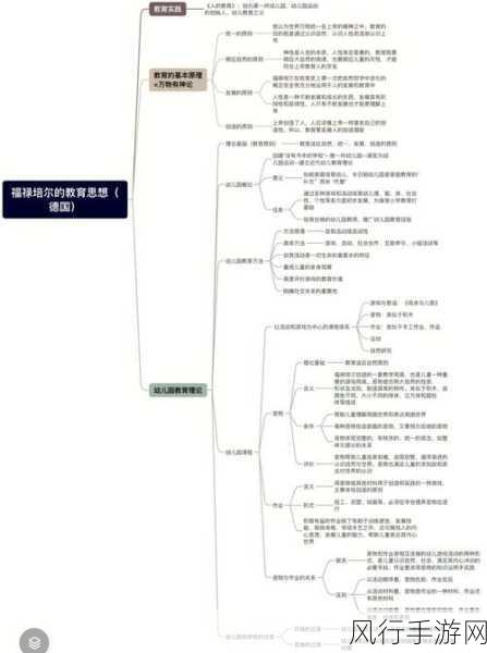 深入探索光环致远星第七章节的神秘世界