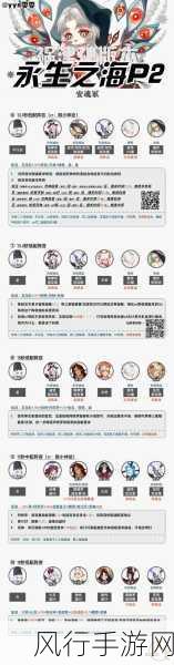 阴阳师妖怪屋,探索队伍搭配与最强阵容攻略的财经视角