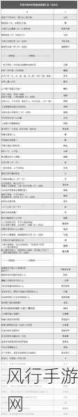 阴阳师灯彩华宵活动全攻略，解锁珍稀奖励的秘籍