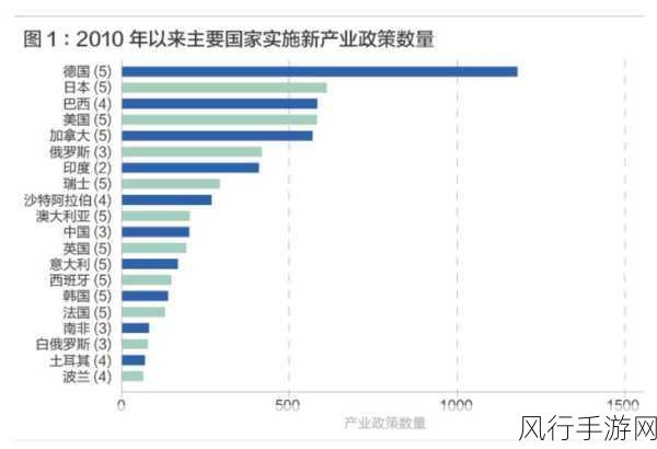三叶草欧洲码在钱-探秘三叶草欧洲码:钱财增长的新机遇与挑战